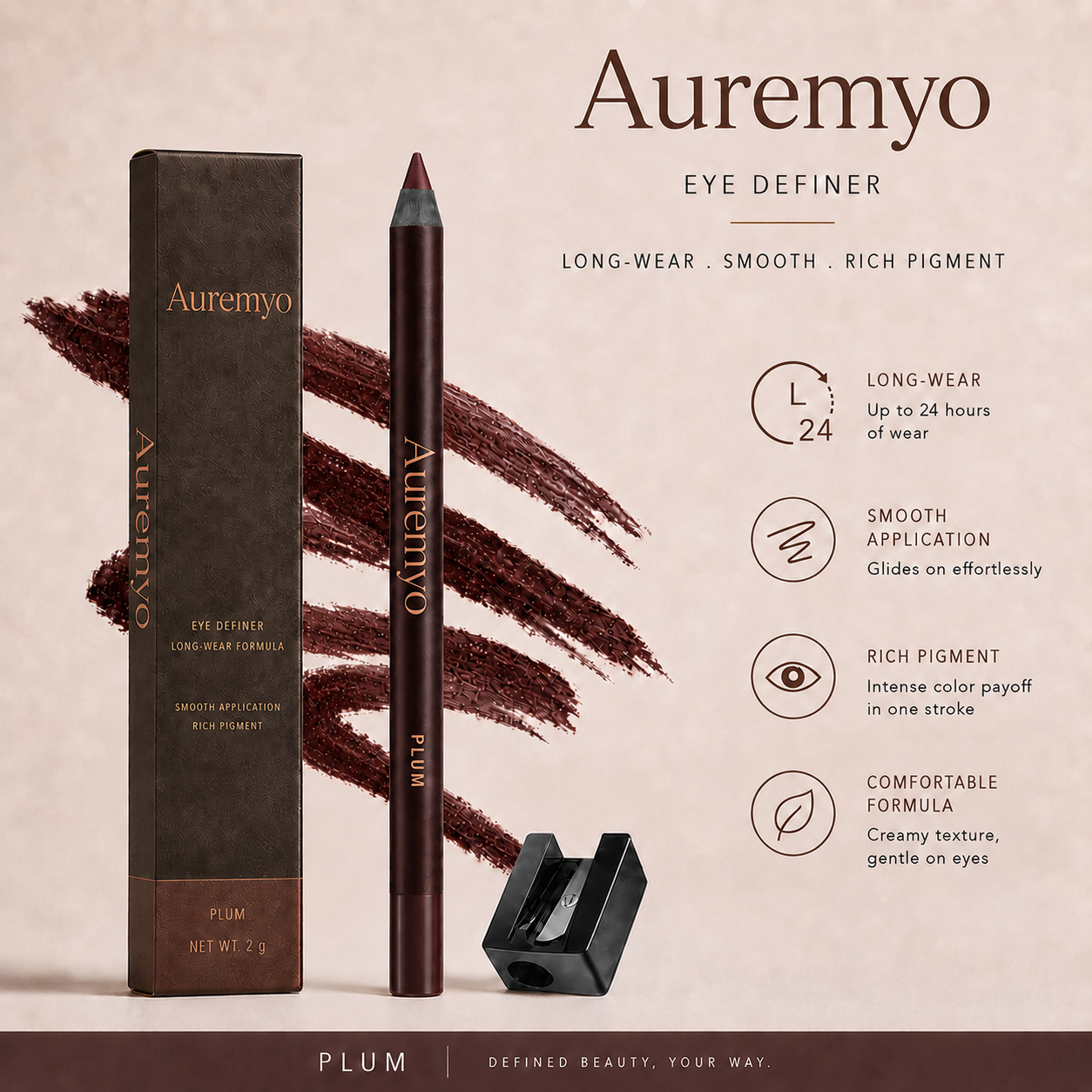 Auremyo™ 24 HR Waterproof Eyeliner Duo Sharpenable Eye Pencil